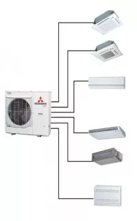 dan-nong-mitsubishi-heavy-scm-multi